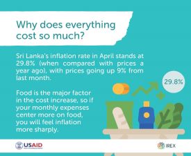 Slide explaining inflation in Sri Lanka