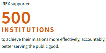 IREX supported 500 institutions to achieve their missions 