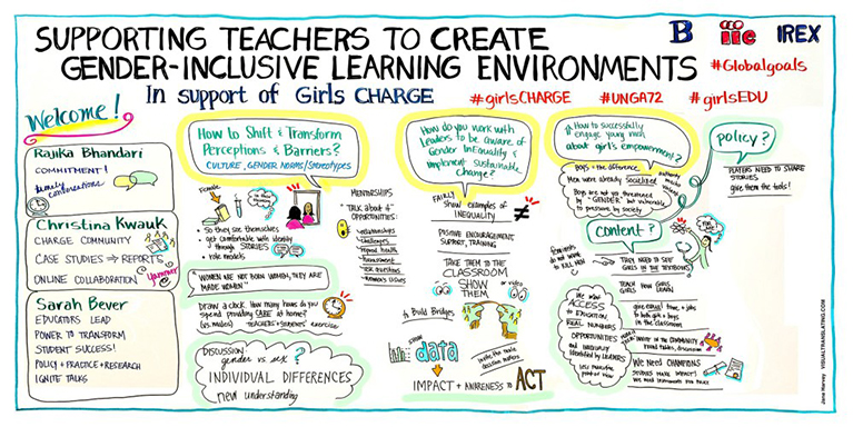 Live graphic rapporteur note taking from the event.