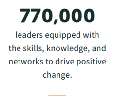 770,000 leaders equipped with skills. 